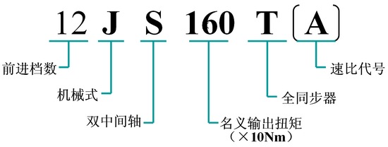 北奔重卡配件-北方奔驰配件-变速箱